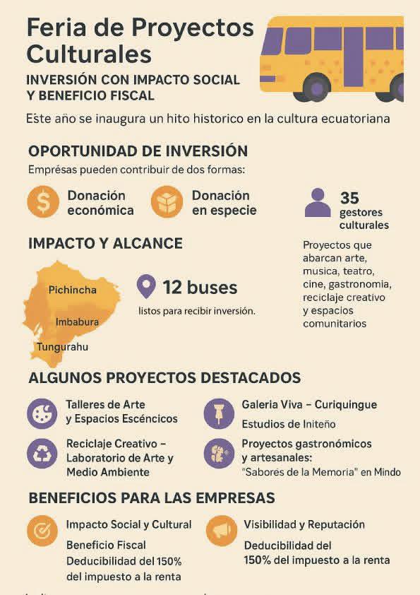 ARTE BUS FERIA DE PROYECTOS CULTURALES